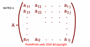 matrices determinantes000a
