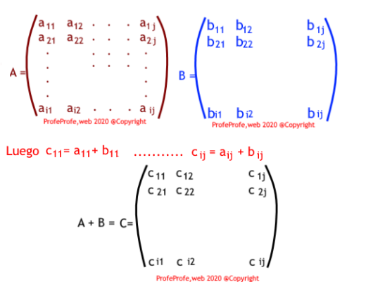 matrices determinantes004b